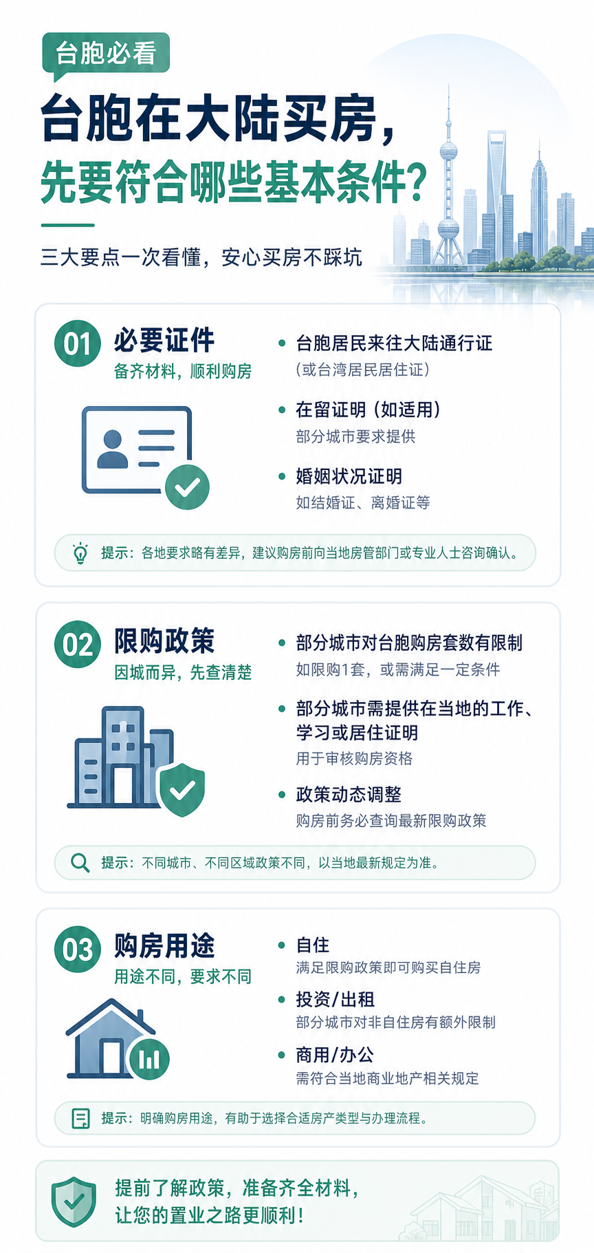 台胞在大陸買房,需要符合哪些基本條件? 圖解