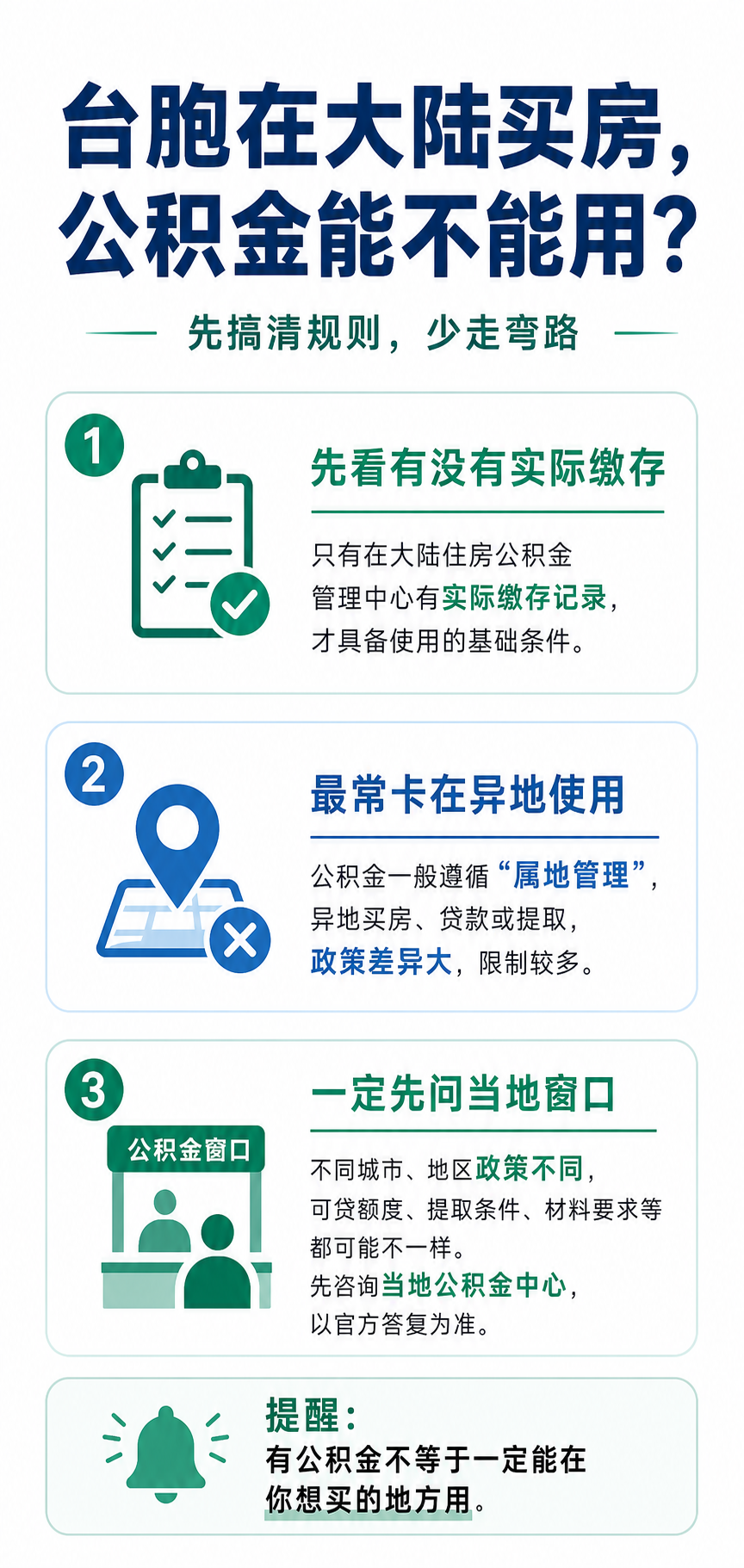台胞在大陸買房,公積金能不能用? 圖解