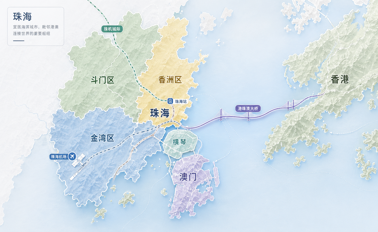 珠海 城市概况